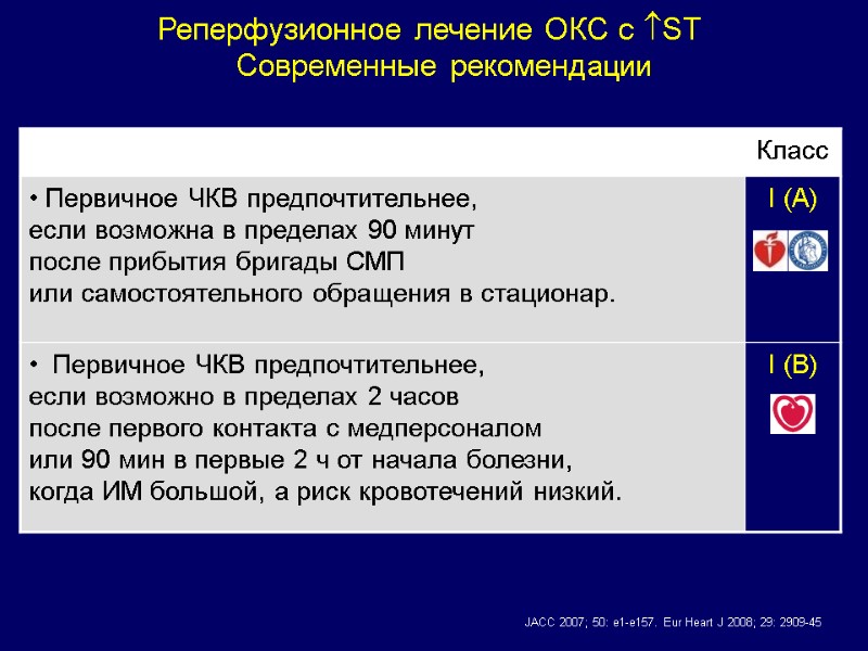 Реперфузионное лечение ОКС с ST JACC 2007; 50: e1-e157. Eur Heart J 2008; 29: